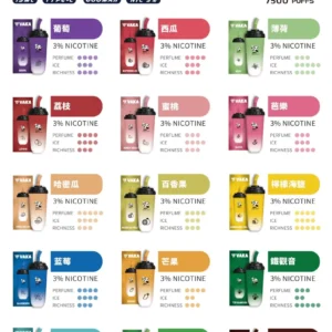VAKA奶茶杯-7500口 /拋棄式 -大容量-續航穩定