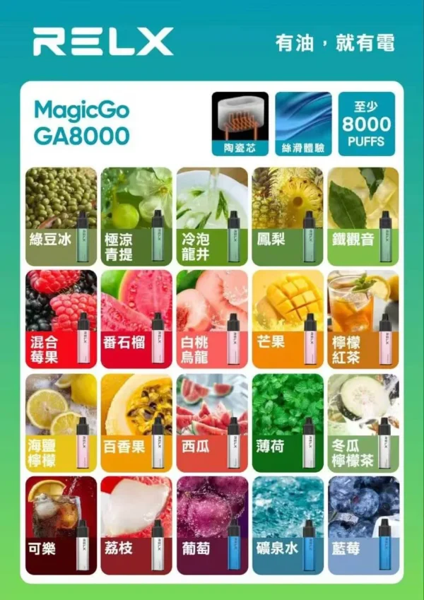 RELX悅刻-GA8000口拋棄式-大容量-陶瓷霧化芯-台灣現貨
